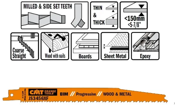 Tigersågblad 200mm BIM Prog
